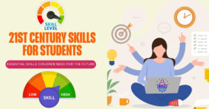 Illustration showing 21st century skills for students such as critical thinking, creativity, focus, and digital skills