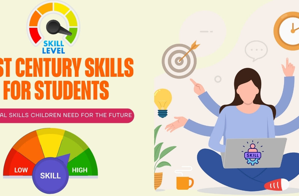 Illustration showing 21st century skills for students such as critical thinking, creativity, focus, and digital skills